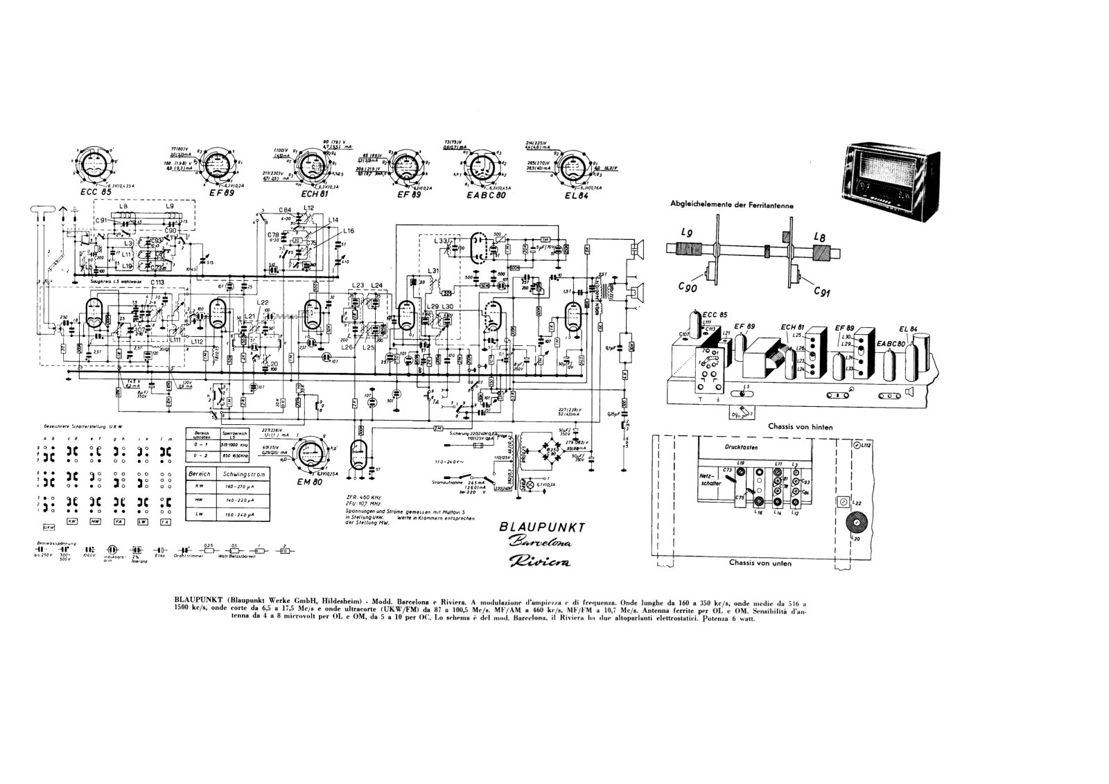 Blaupunkt barcelona riviera schematic