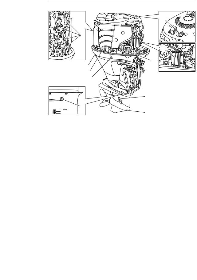 Yamaha FL200G, F200G, FL200G1, F200G1 User Manual