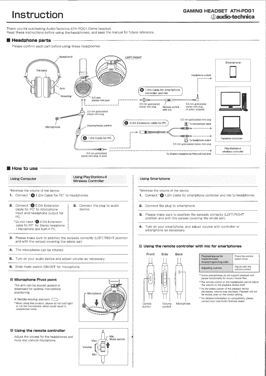 Audio-technica ATH-PDG1 User Manual