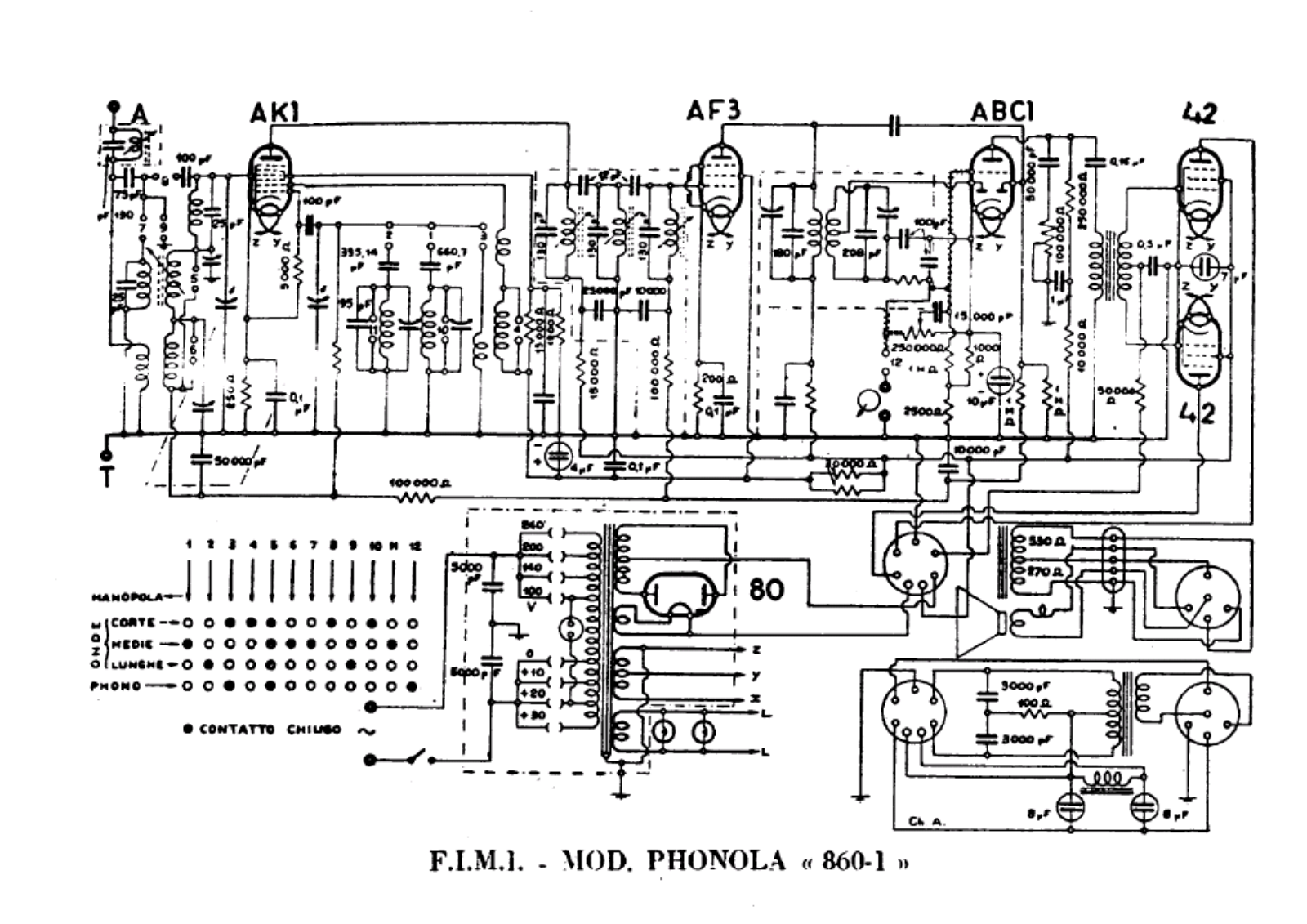 Phonola 860 1 schematic - ManualMachine.com