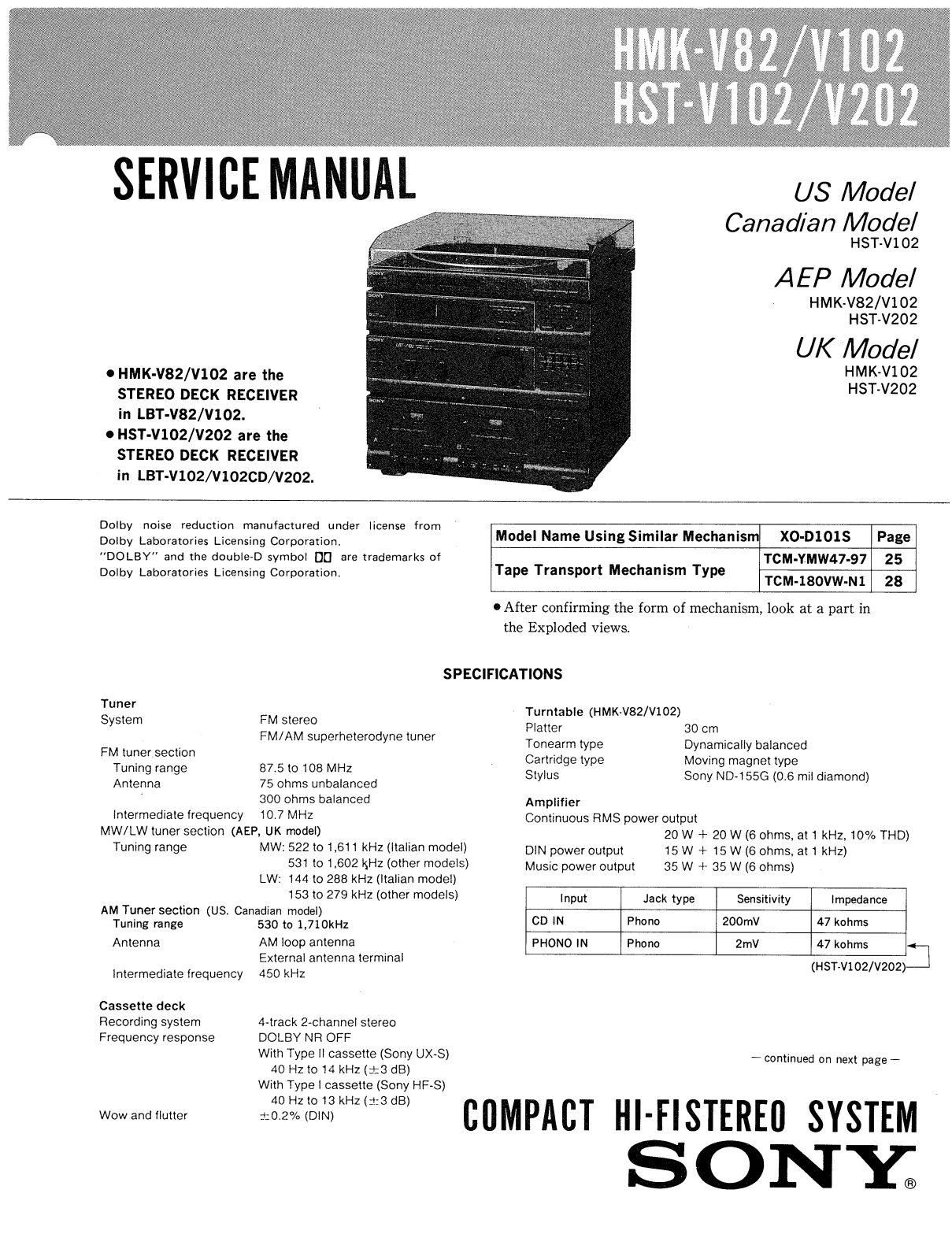Sony HSTV-102 Service manual
