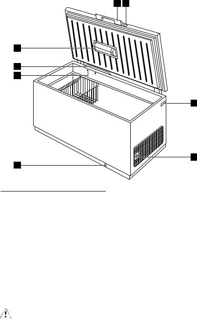 AEG EC4231AEW User Manual