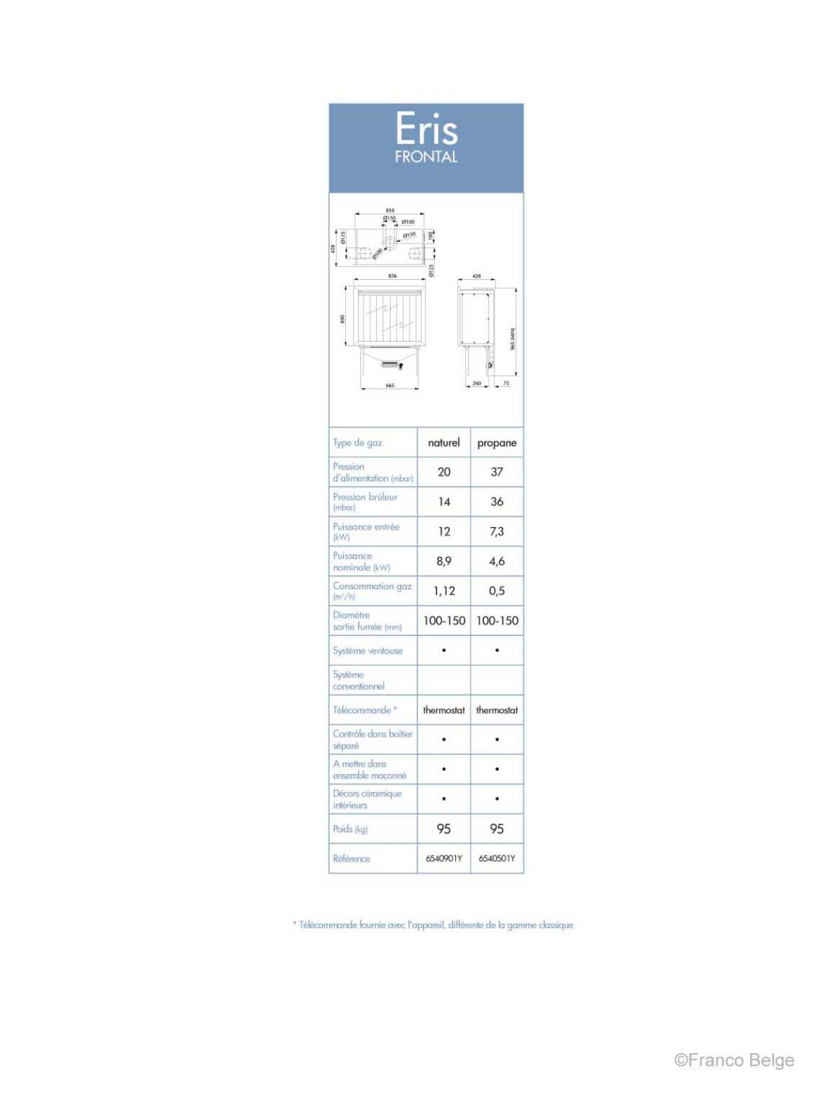 Staub ERIS FRONTAL GAZ DATASHEET