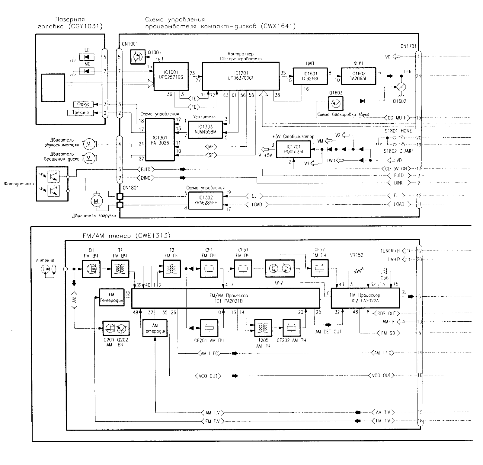 Pioneer DEH-605-RDS Schematic