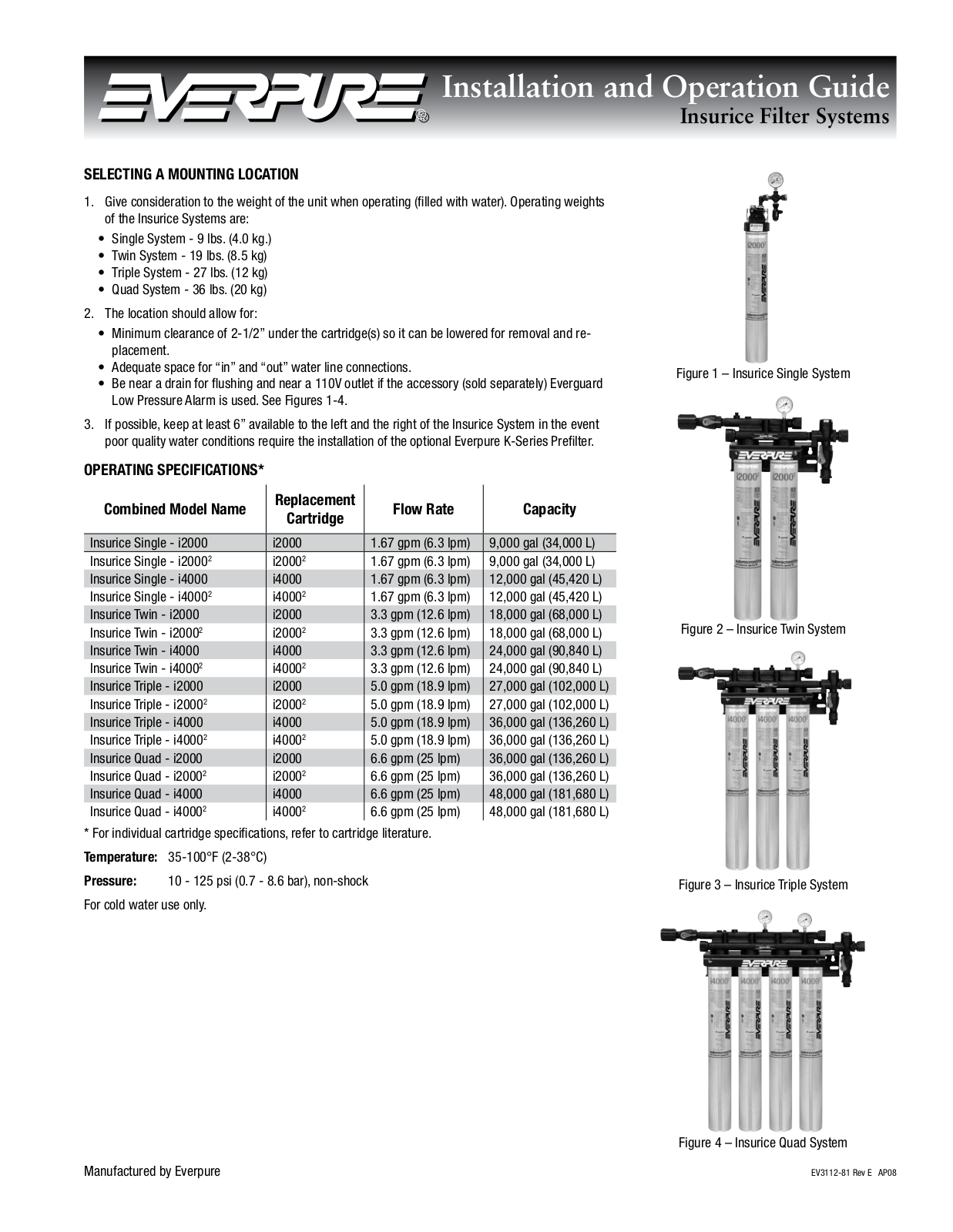 Pentair Everpure i4000, Twin-i2000 Installation  Manual