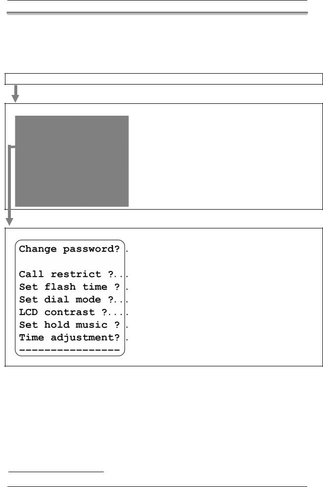 Panasonic KX-TS620FX User Manual