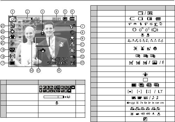 Samsung PL51 User Manual