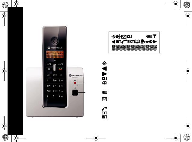 Motorola D200 SERIES user Manual