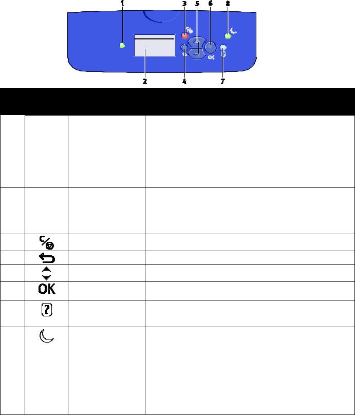 Xerox COLORQUBE 8580, COLORQUBE 8880 User Manual