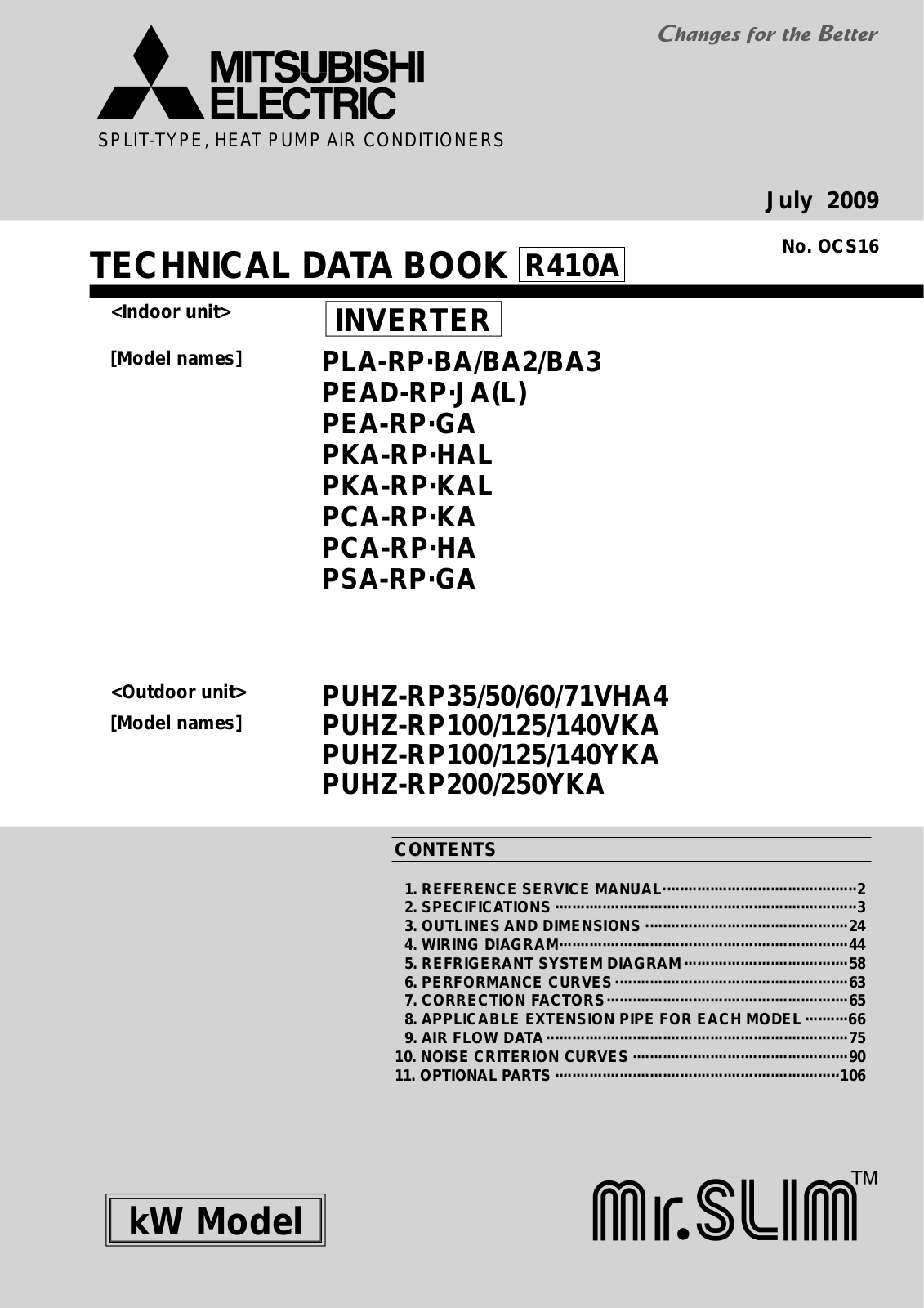 Mitsubishi PLA-RP-BA/BA2/BA3, PEAD-RP-JA(L), PEA-RP-GA, PKA-RP-HAL, PKA-RP-KAL Technical Guide