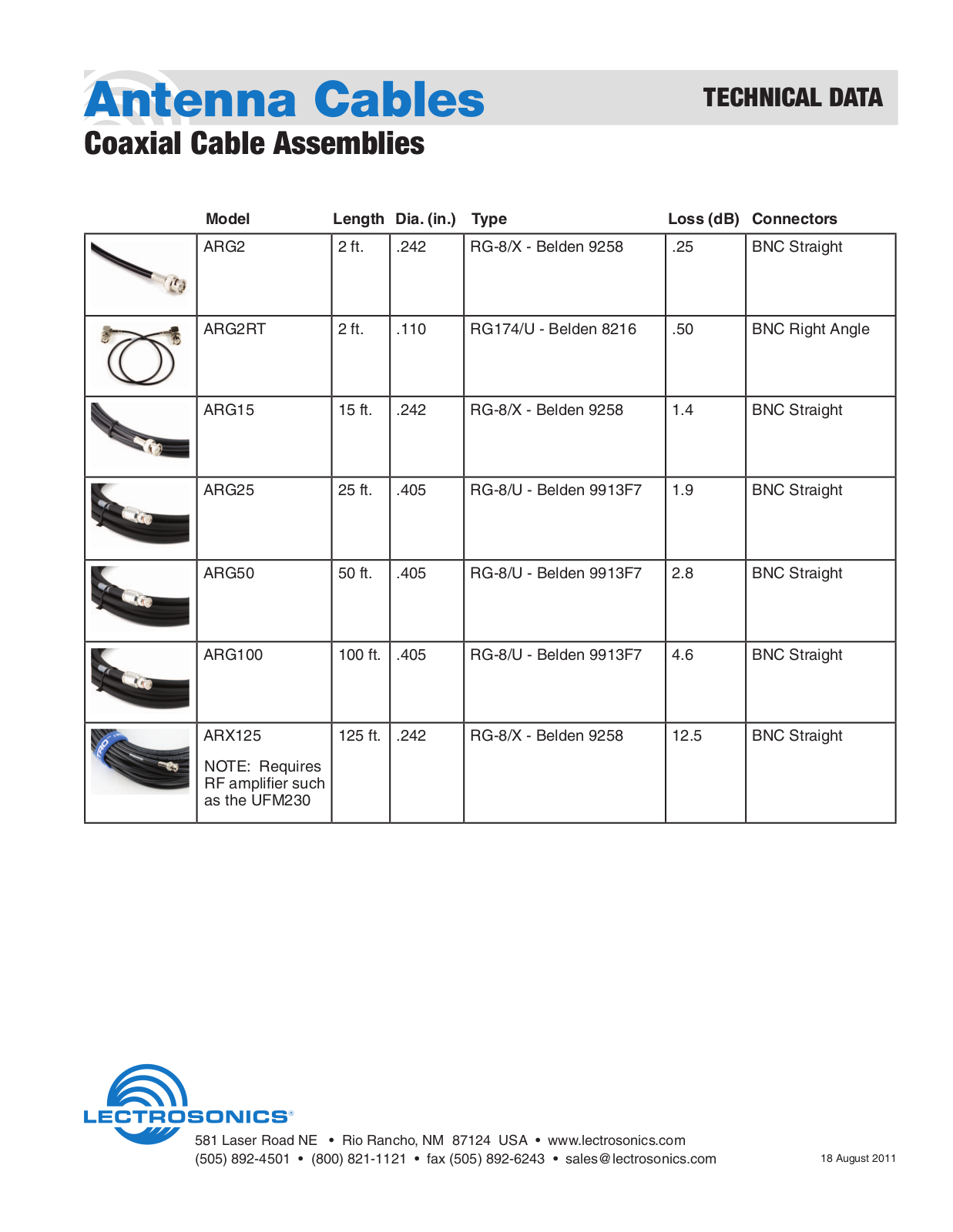 Lectrosonics ARG2RT User Manual