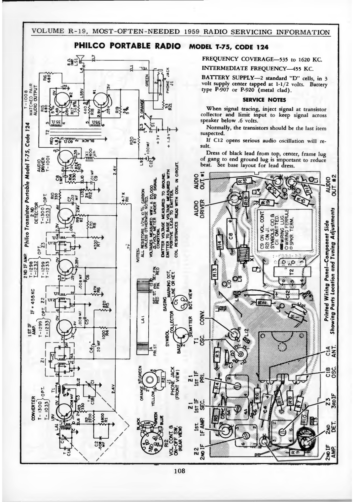 Philco T-75 Schematic