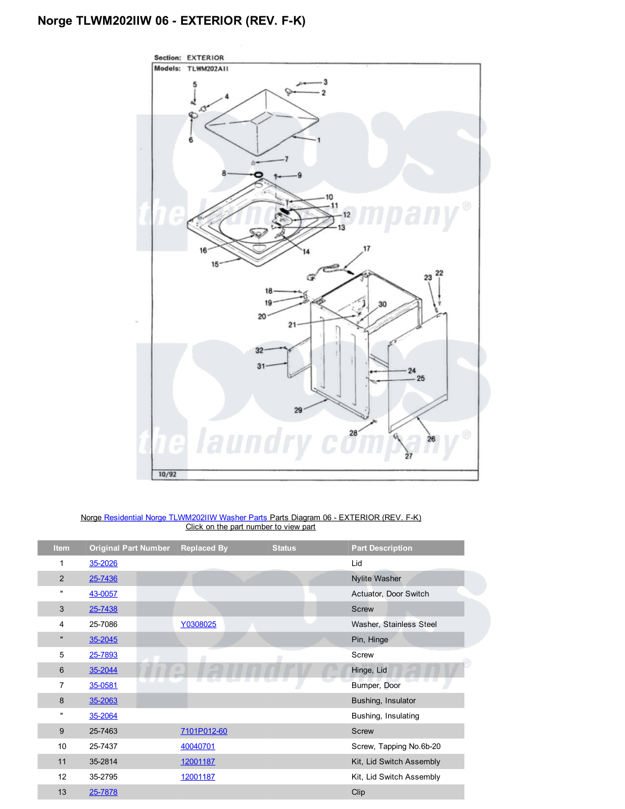 Norge TLWM202IIW Parts Diagram