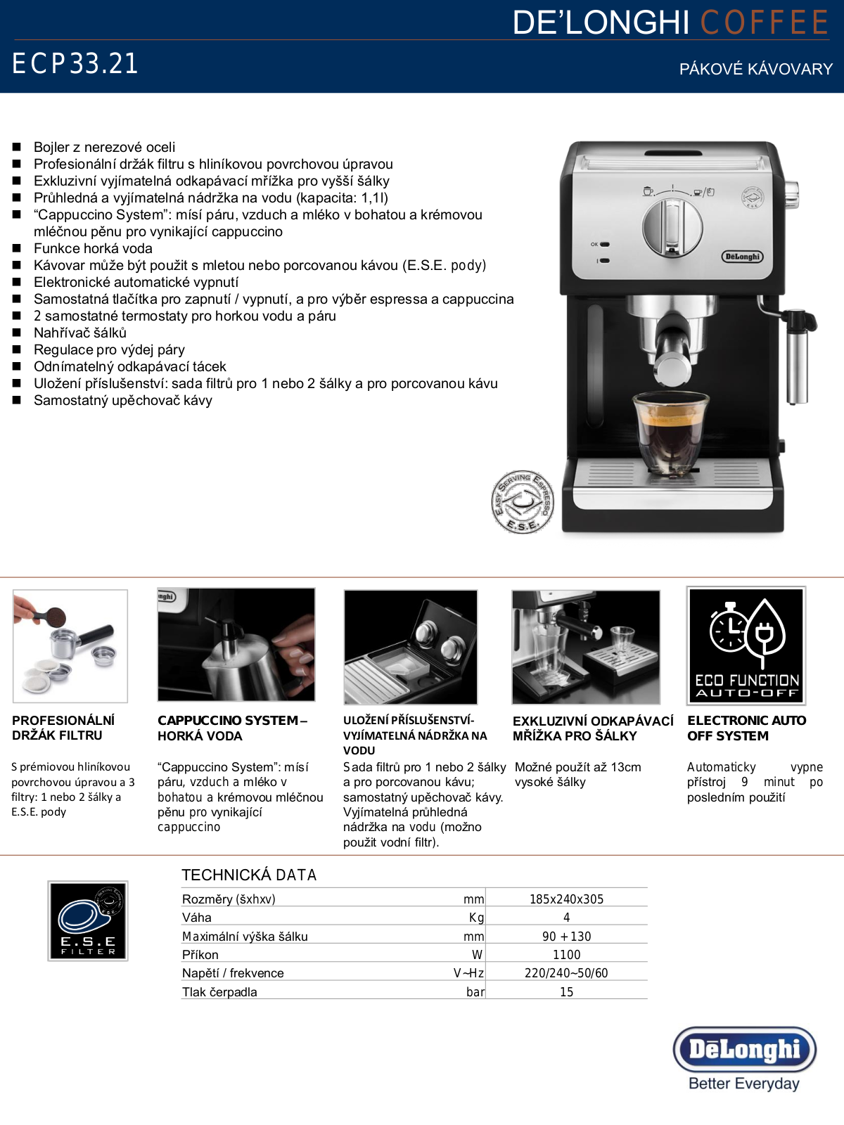 DeLonghi ECP 33.21 User Manual