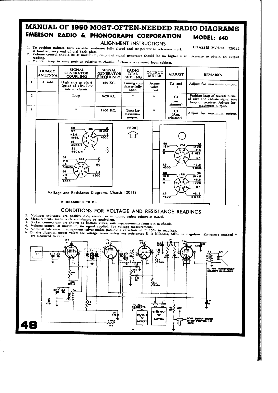 Emerson 640 Schematic