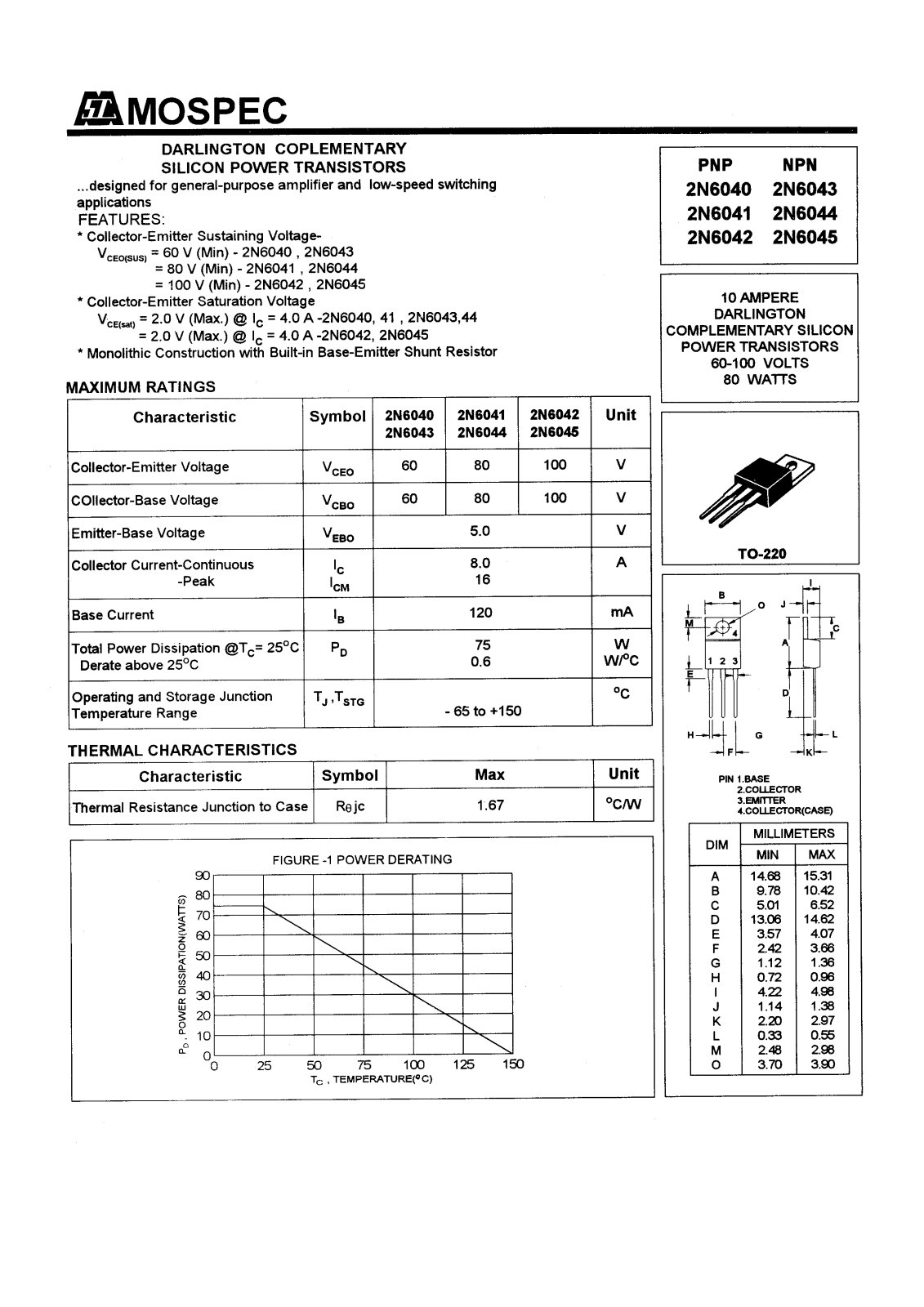 MOSPEC 2N6040, 2N6045, 2N6044, 2N6043, 2N6042 Datasheet