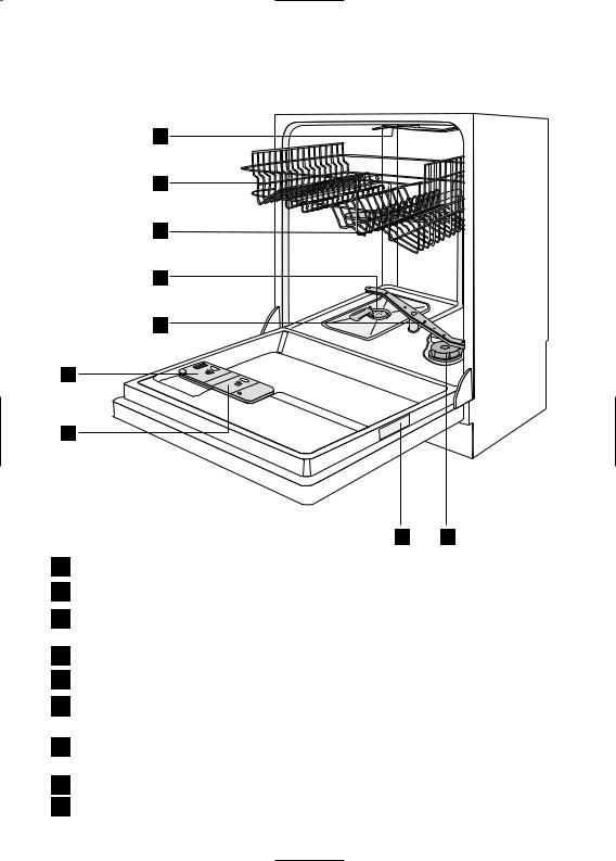 electrolux GA552F101 User Manual