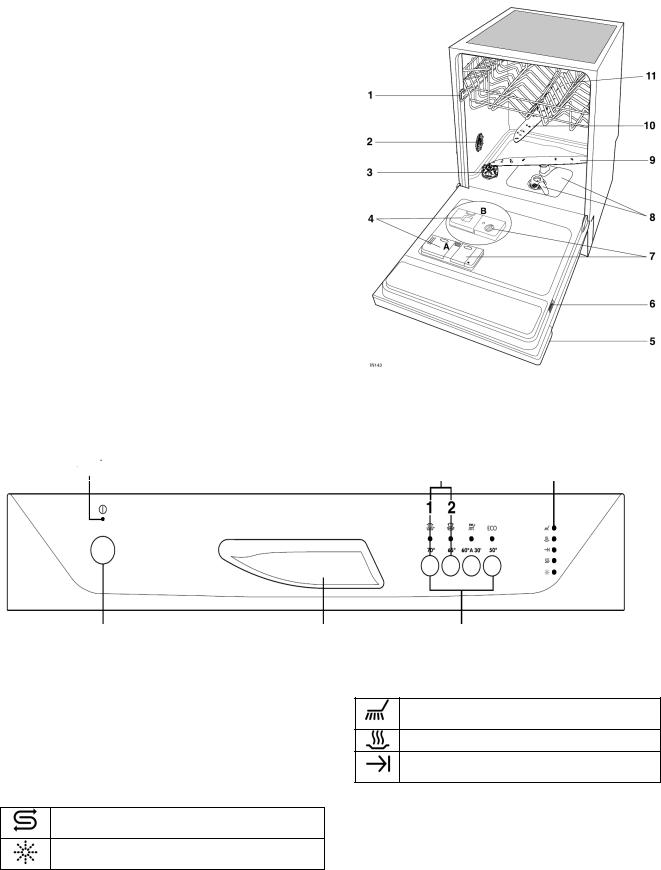 Zanussi DE6544 User Manual