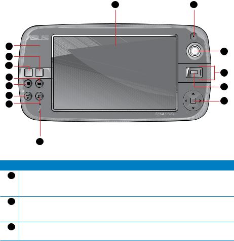 Asus G2SG User Manual