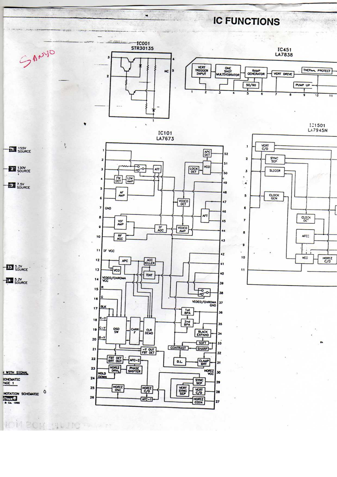 SANYO ds19730 Diagram