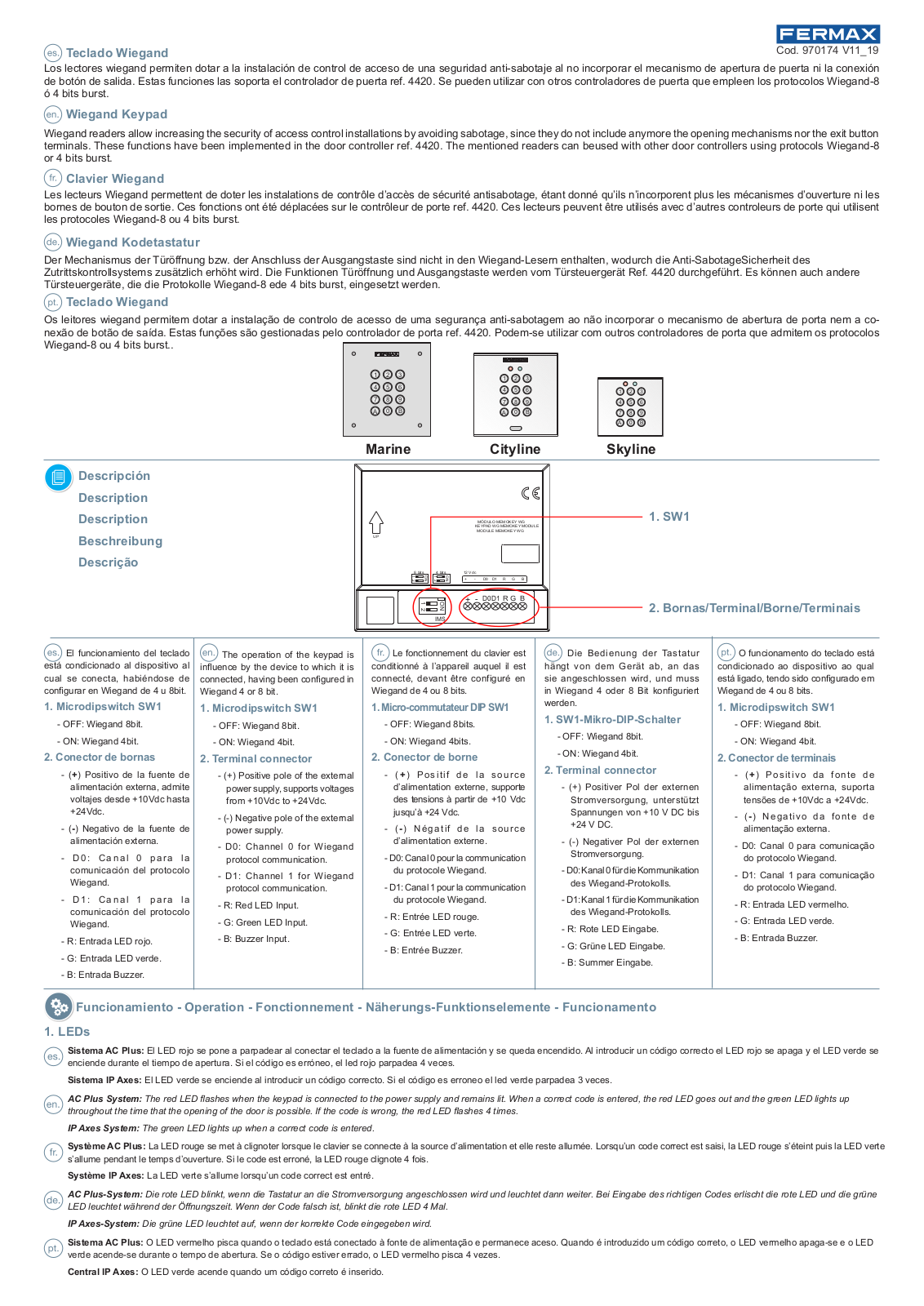 Fermax 970174 Quick Start Manual - ManualMachine.com