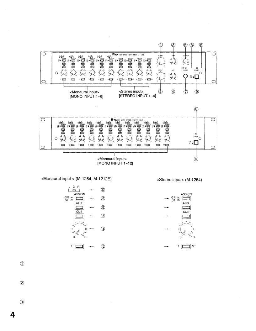 TOA Electronics M-1264 M-1212E User Manual