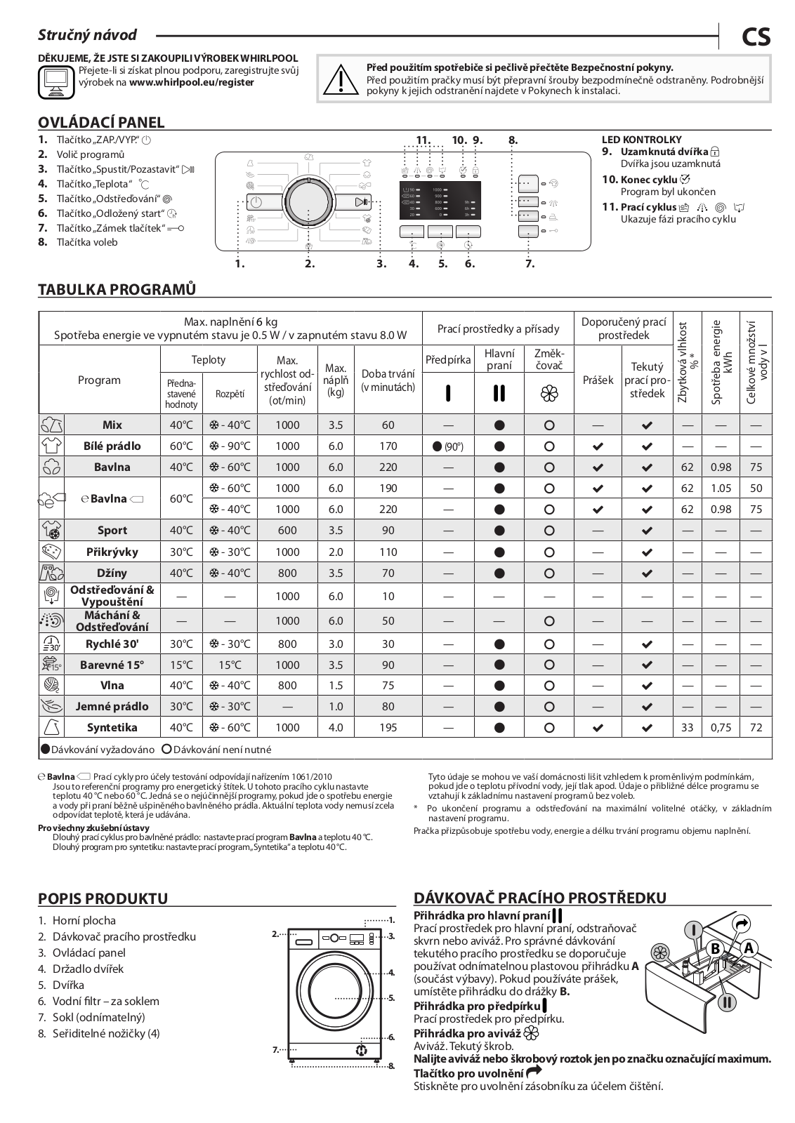 Whirlpool FWL 61452W EU User Manual