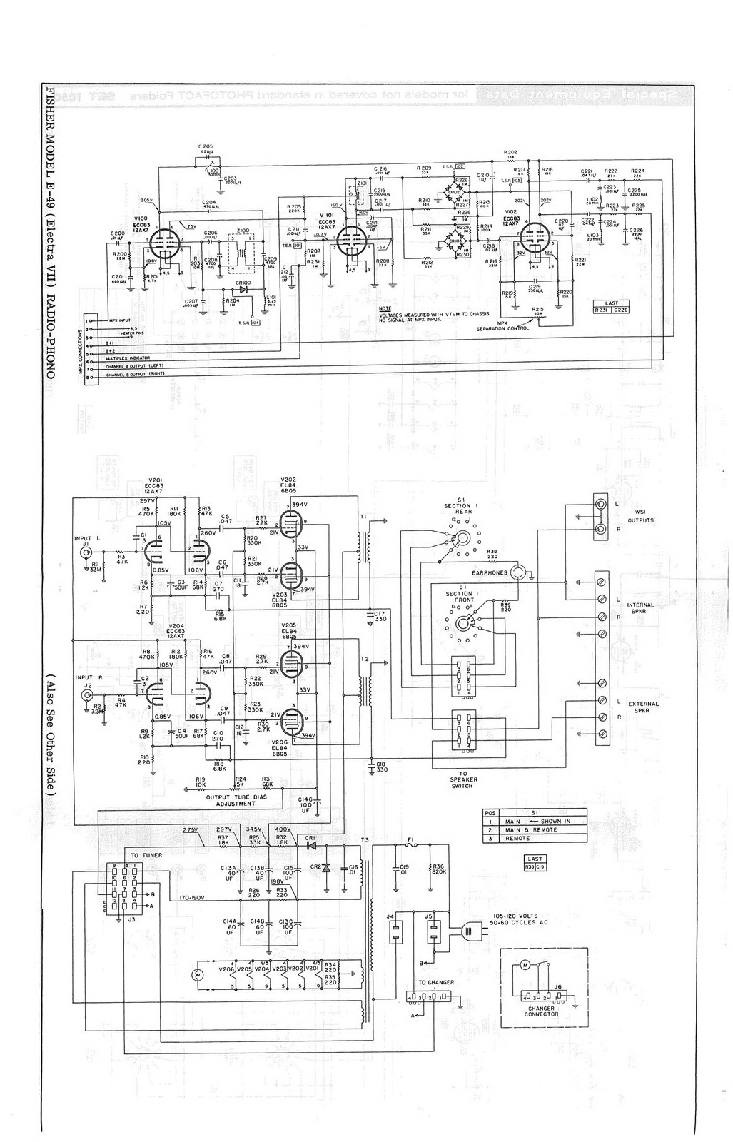Fisher Radio CustomElectraE49 Schematic - ManualMachine.com