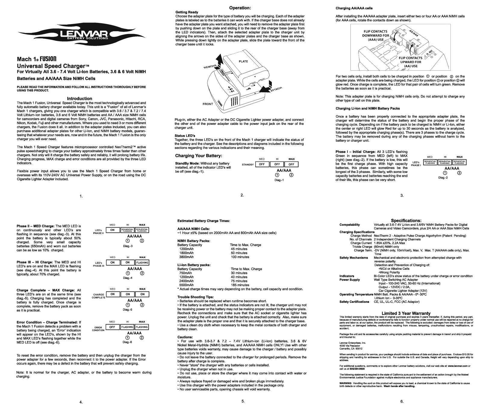 Lenmar Enterprises MSC1U User Manual