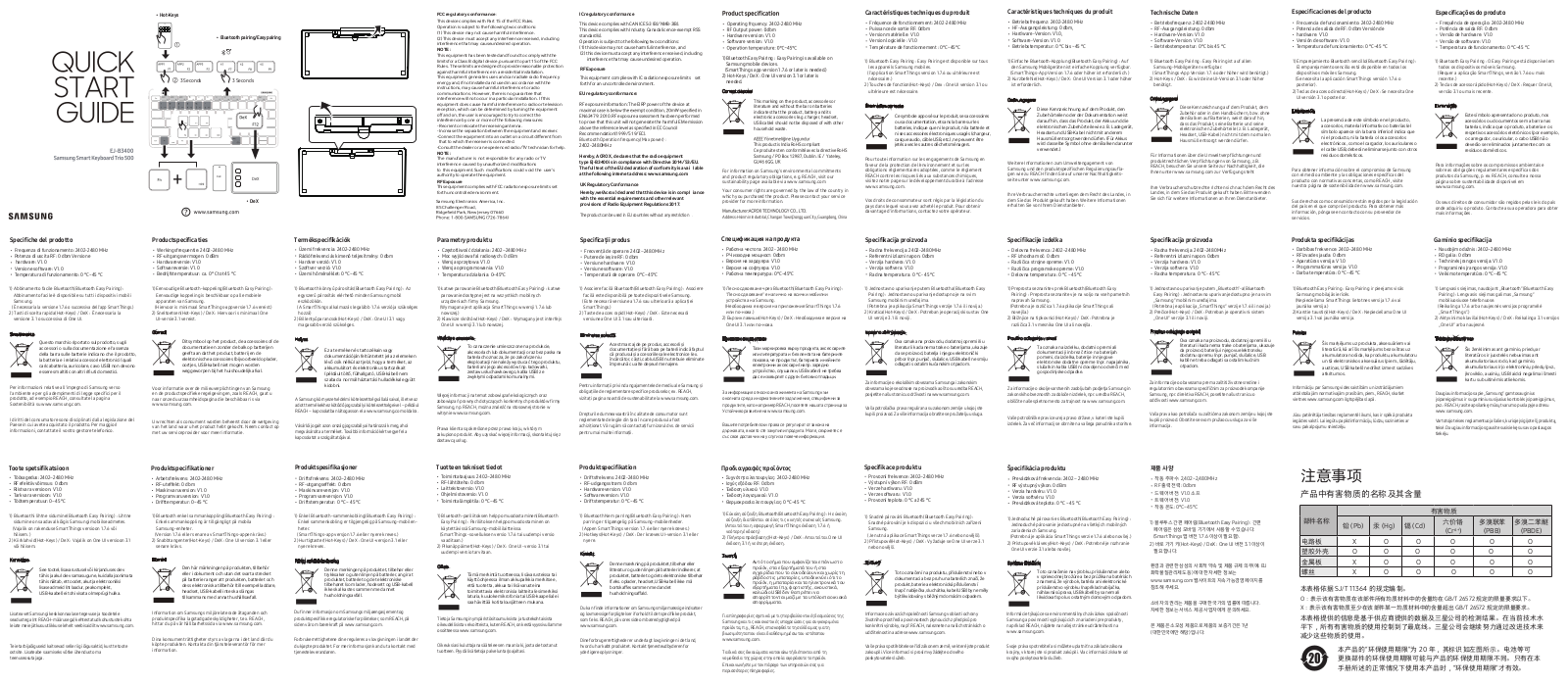 Samsung EJ-B3400 Quick Start Guide