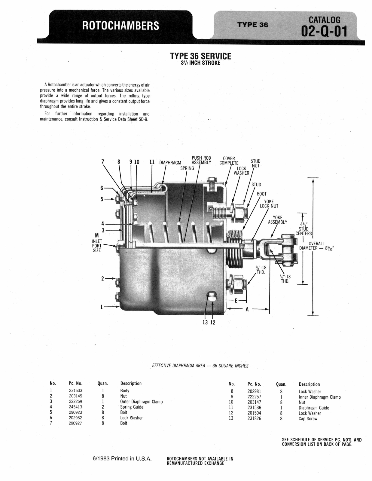 BENDIX 02-Q-01 User Manual