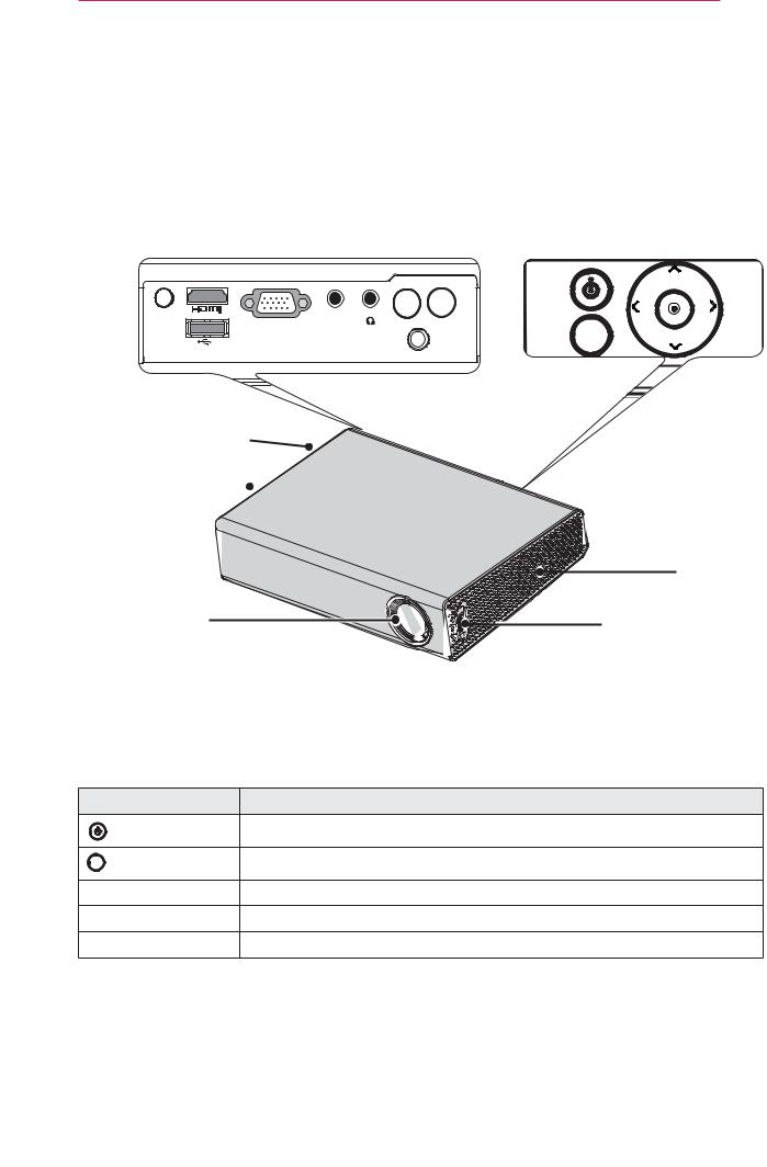 LG PA72GJE User Manual