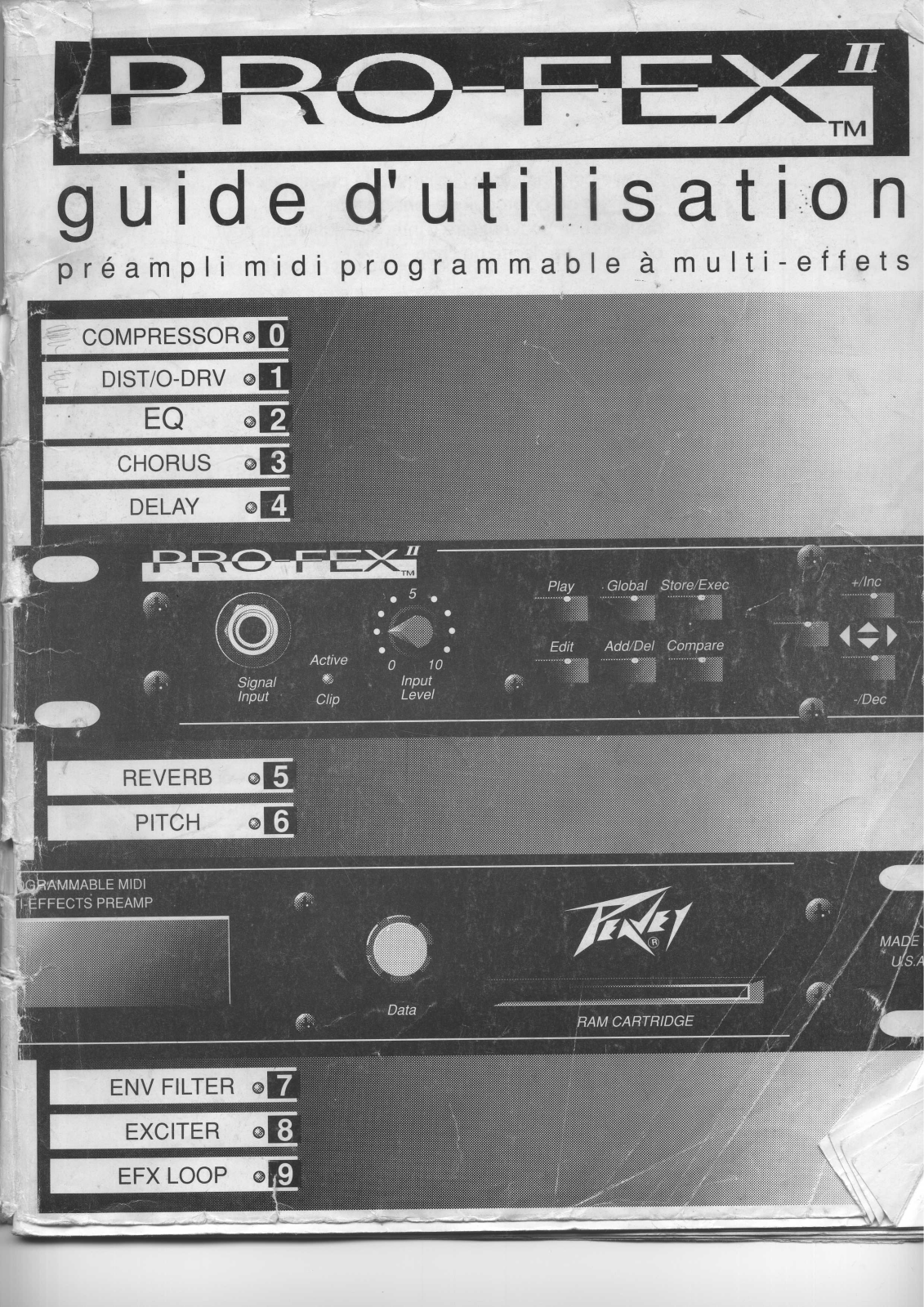 PEAVEY PRO-FEX II User Manual