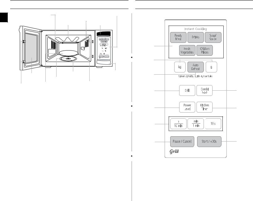 Samsung CE2944N-5, CE2944N-5S User Manual