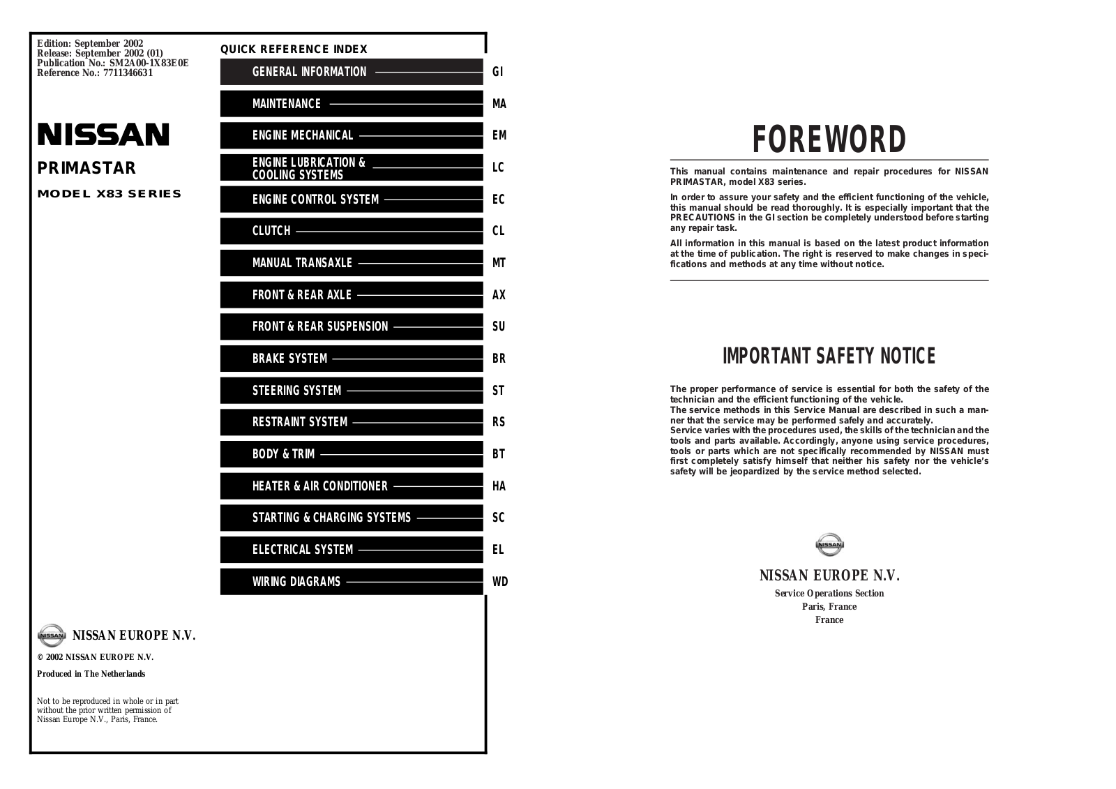 Nissan Primastar 2002 User Manual