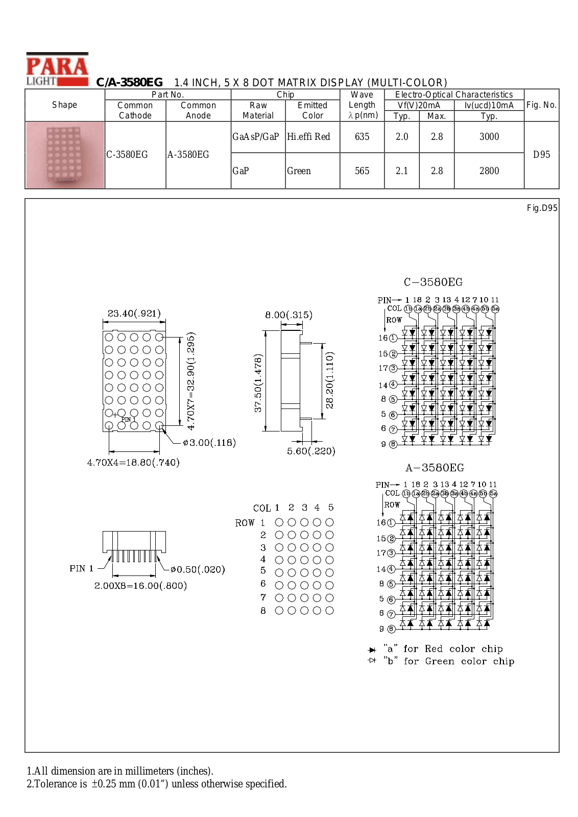 PARA C-3580EG, A-3580EG Datasheet