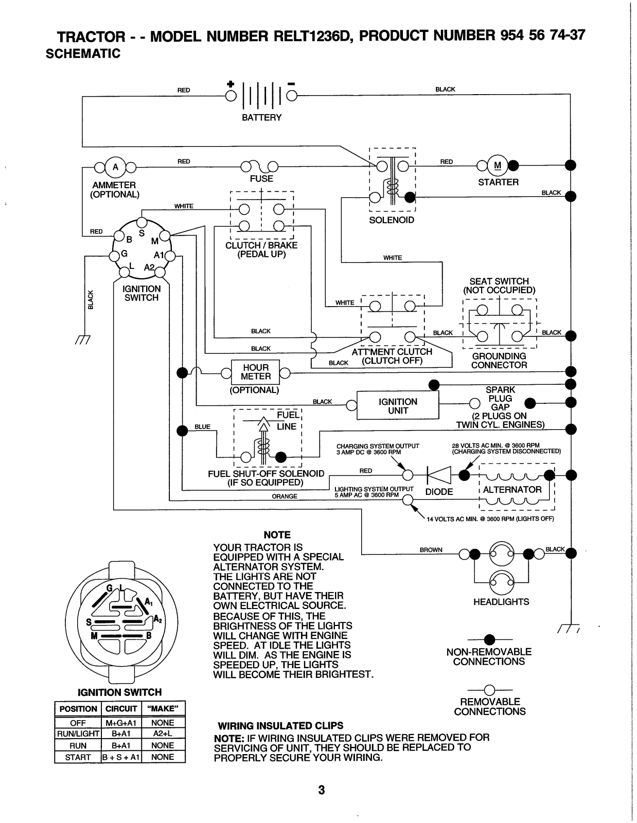 AYP RELT1236D Parts List