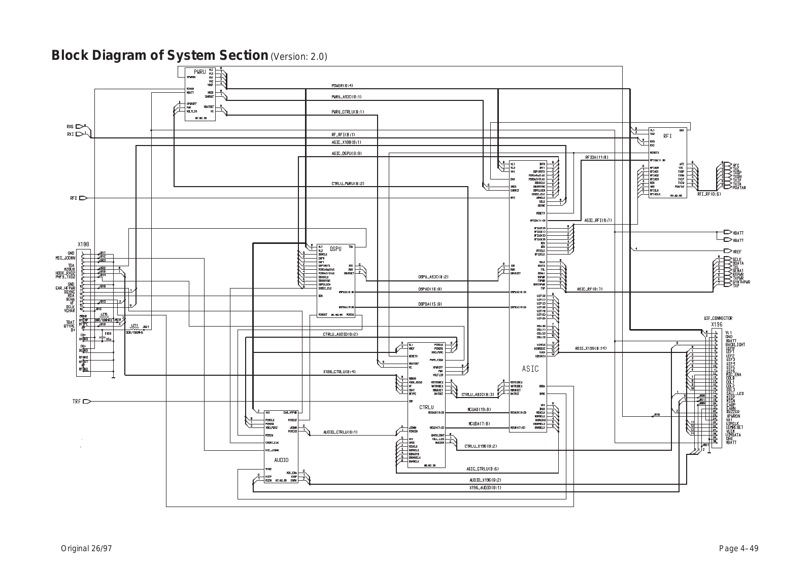 Nokia 2190 Service Manual db6sys