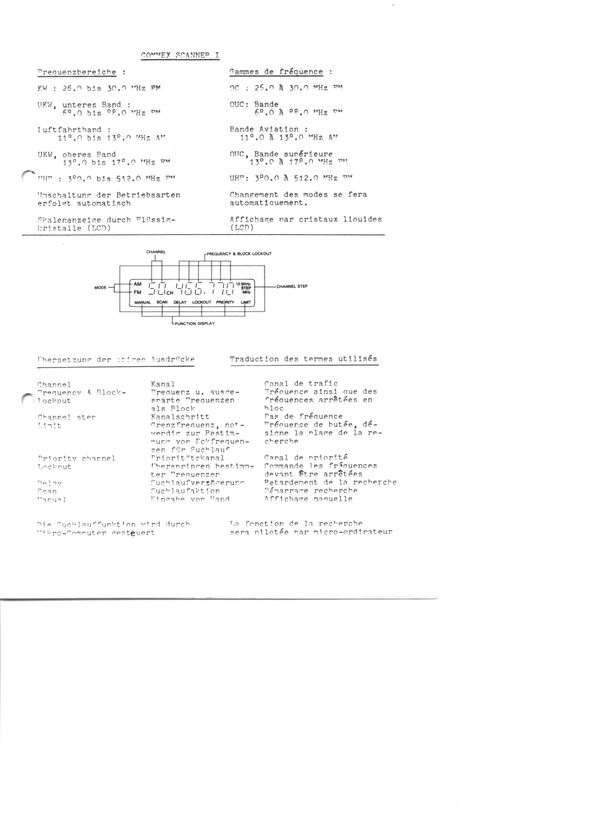 Commex Scanner User Guide