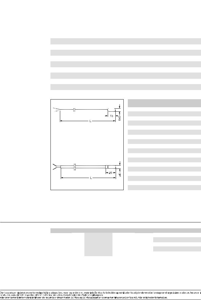 Danfoss EKS 221 Data sheet