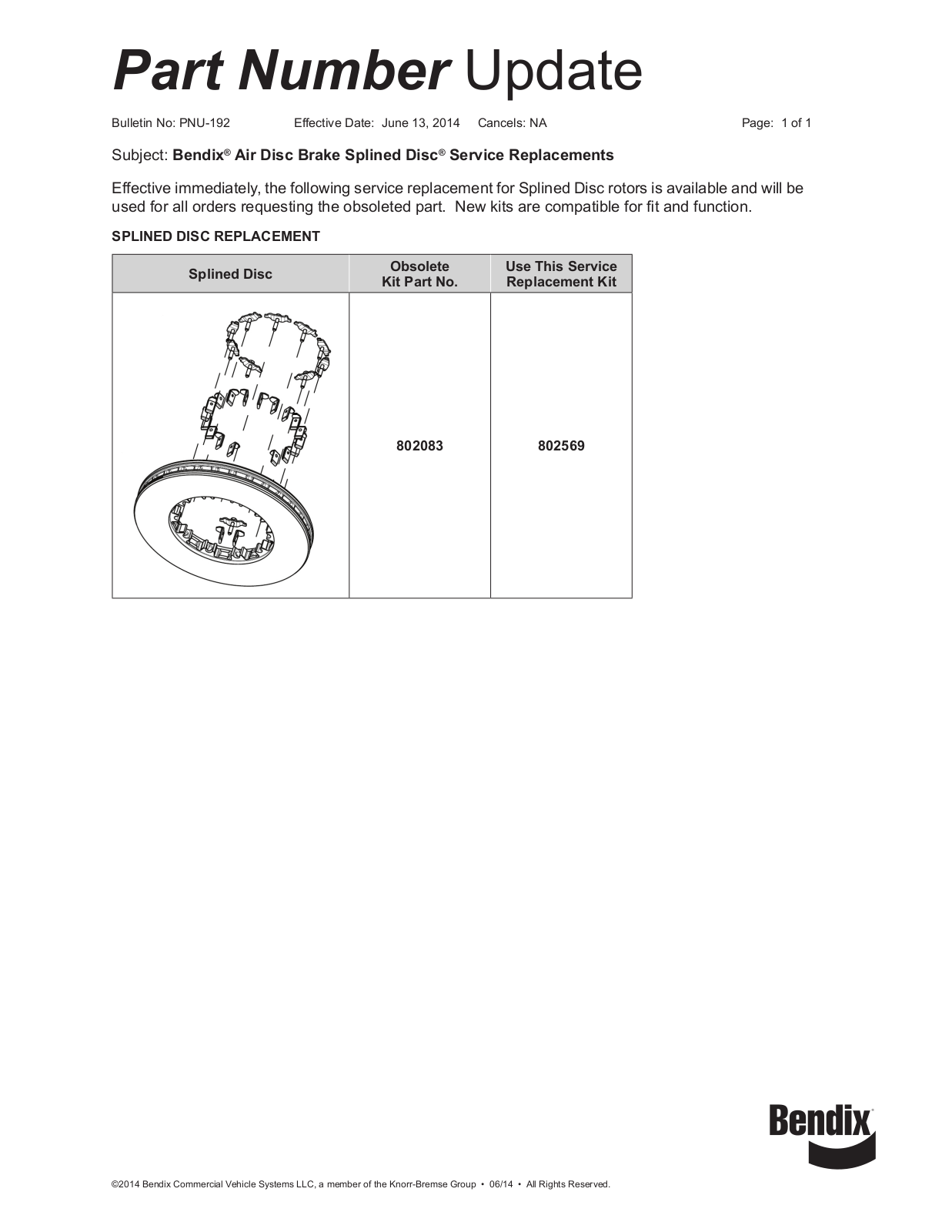 BENDIX PNU-192 User Manual