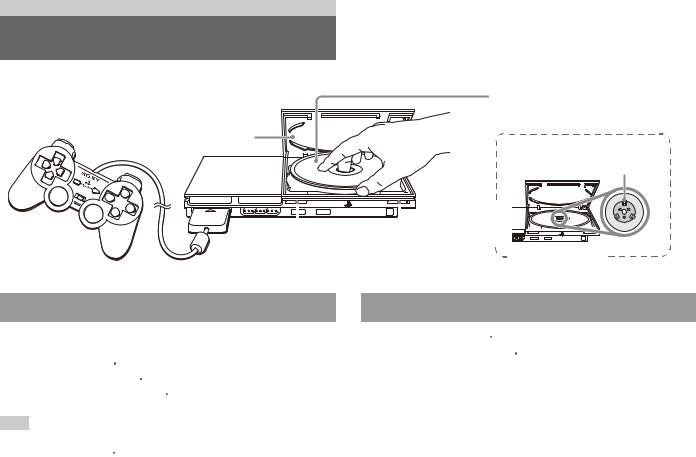 Sony SCPH-90007, SCPH-90006 User's Guide