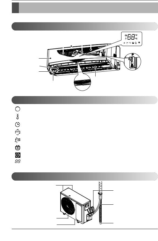 LG T186VC Owner’s Manual