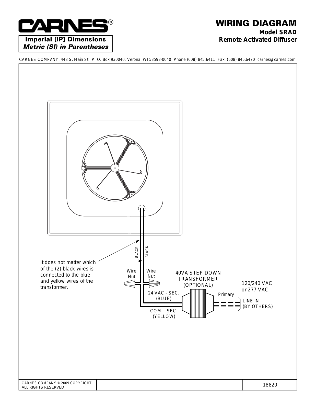 Carnes SRAD User Manual