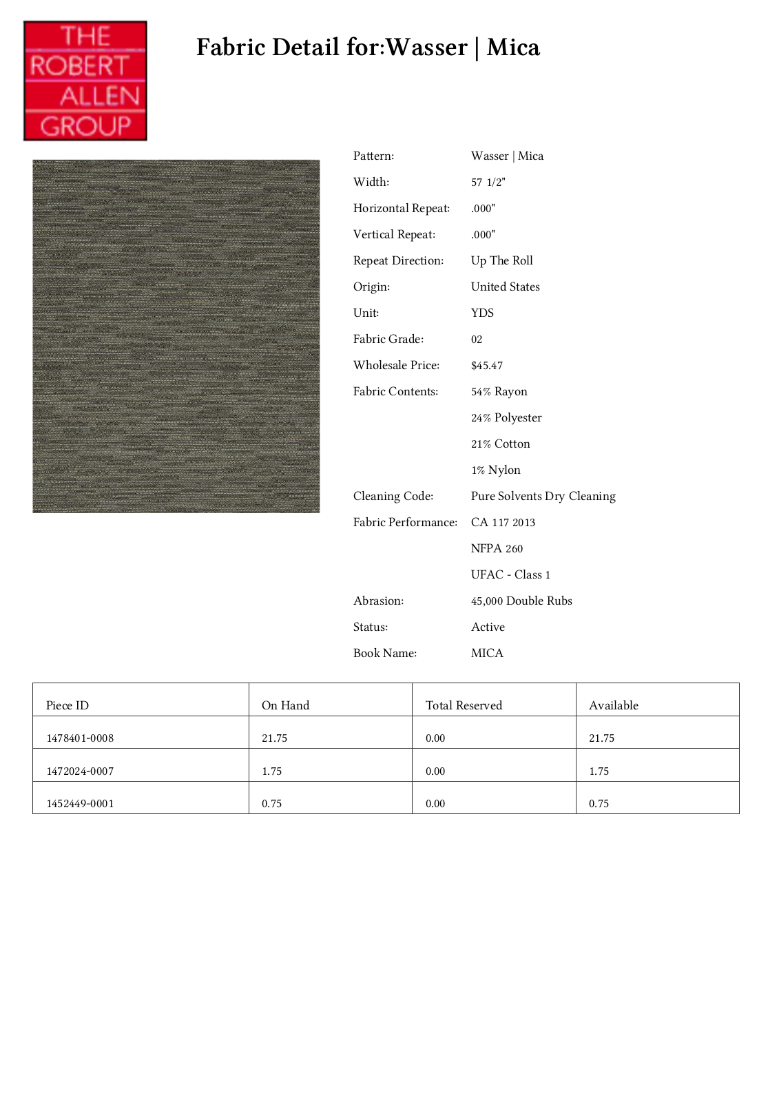 Robert Allen RALF1468 Specifications - ManualMachine.com