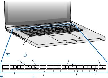 Apple MacBookProRetina 15 User Manual