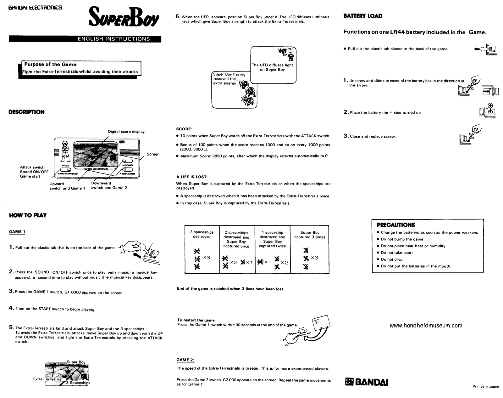 Bandai Super Boy User Guide