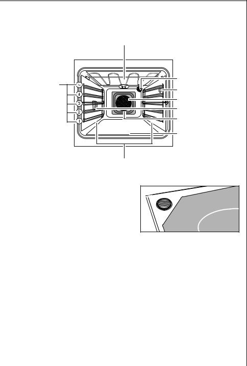 AEG E9871-4 User Manual