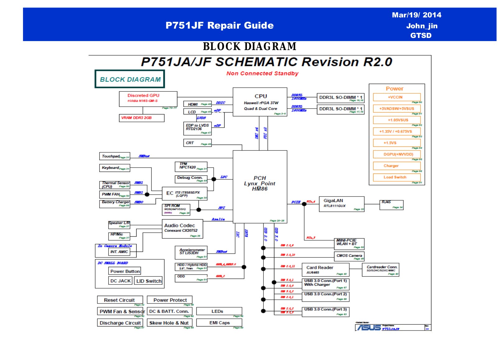 Asus P751JF Schematics