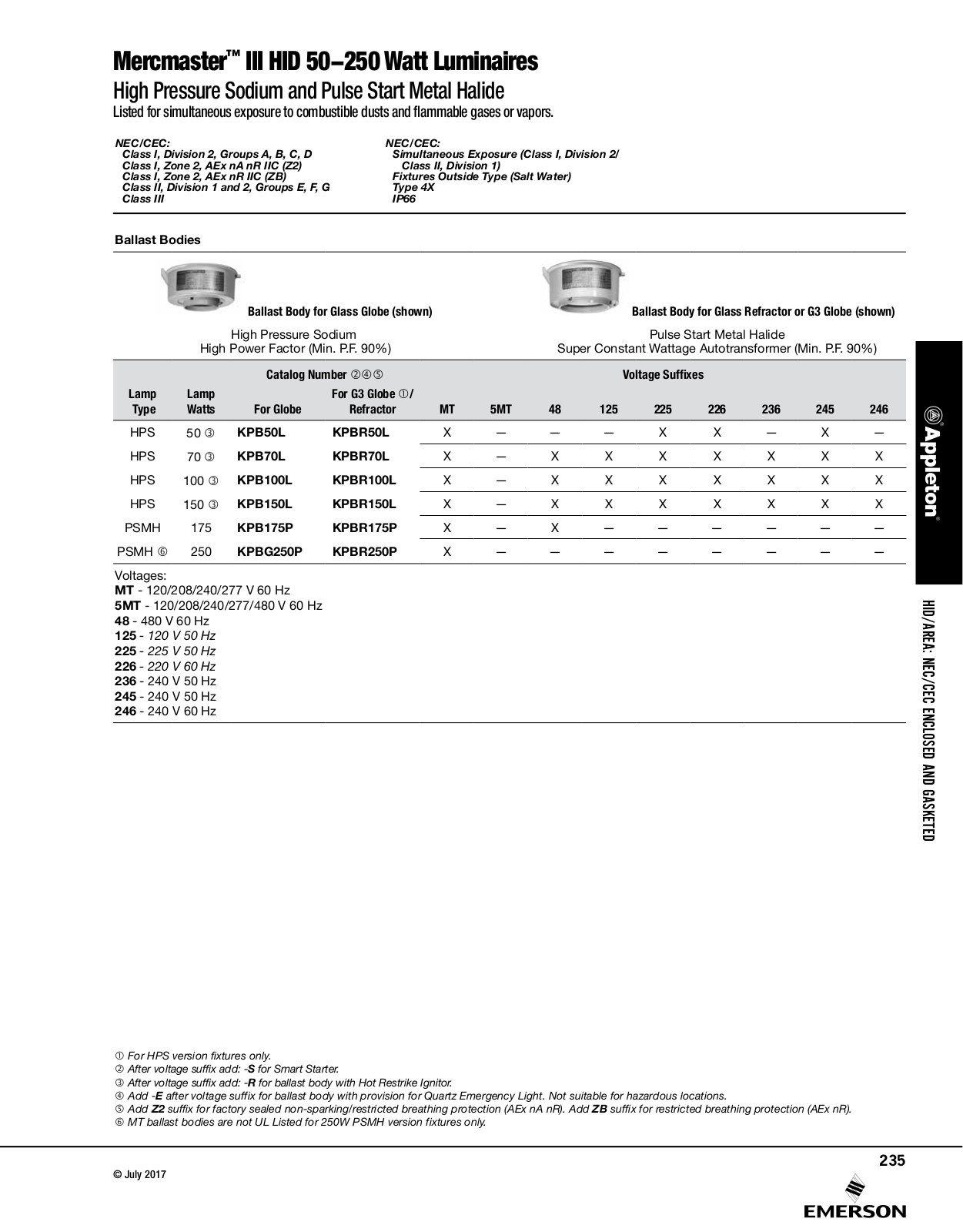 Appleton Mercmaster™ III HID 50-250 Watt Luminaires Catalog Page